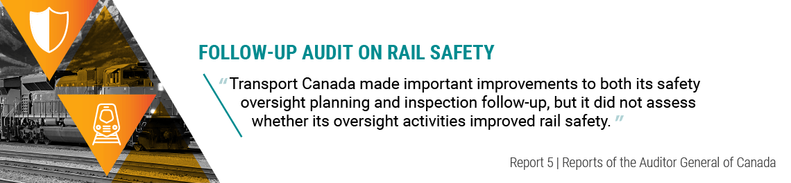 Illustration with a quote from the report Illustration with a quote from the report