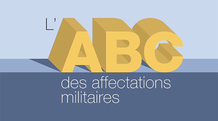 L’ABC des affectations militaires