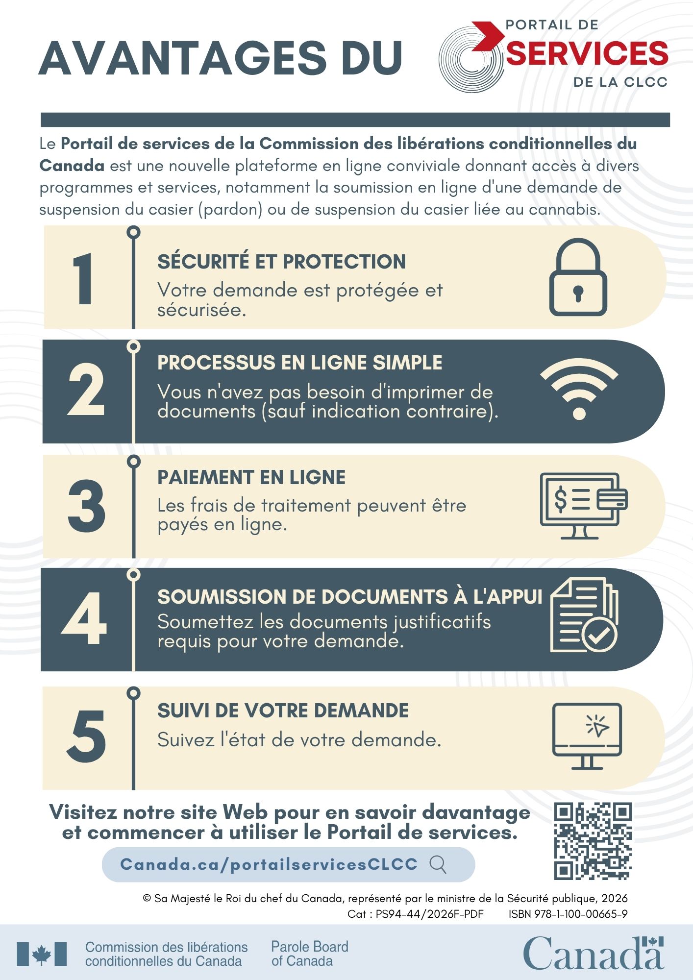 Avantages du portail de services de la CLCC 