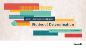 Facebook/Twitter/LinkedIn visual with the text Asian Heritage Month 2023