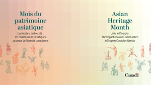 Arrière-plan virtuel pour les vidéoconférences du Mois du patrimoine asiatique