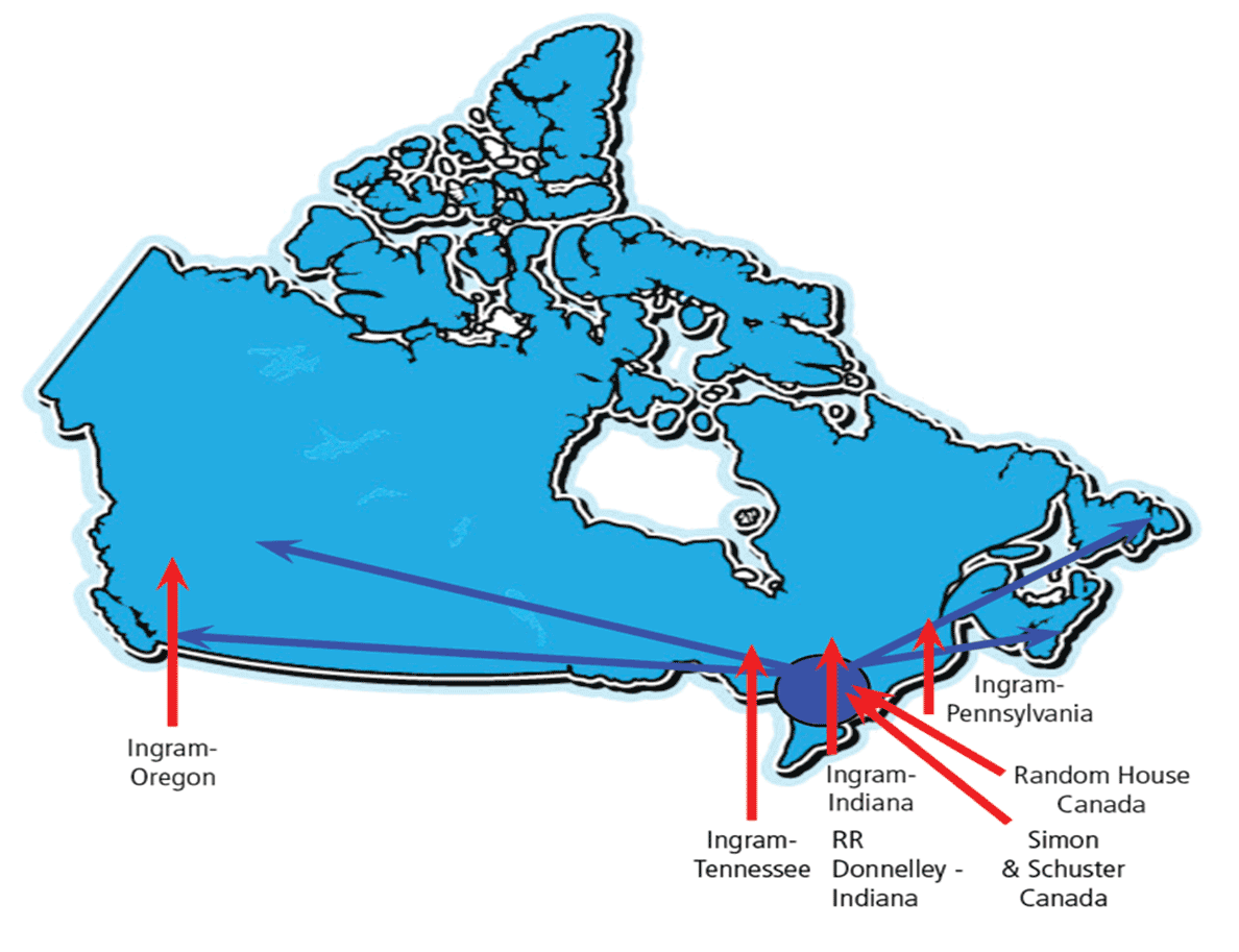 This figure represents the change from Toronto, Ontario as the hub of book distribution in Canada. Increasingly, distribution is located in the United States.