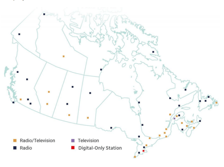Figure 2: CBC/Radio-Canada's Service Locations. This a describing CBC/Radio-Canada's service locations across the provinces and territories. The service locations are segmented into radio/television, radio only, television only, and digital only stations.