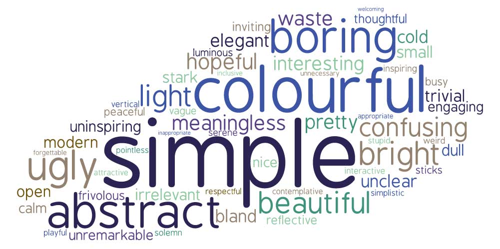 This is an image of 58 words randomly arranged in the shape of a cloud.