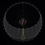 Le contour blanc d'un cercle est présenté sur un fond noir. Une section en forme de croissant au bas du cercle est ombragée. Plusieurs symboles de l'infini ou des formes en « 8 » remplissent uniformément l'espace ombragé ; le symbole central est jaune. Des formes irrégulières rouges se trouvent au milieu du cercle.