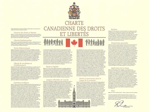 Image d’une affiche qui représente le contenu de la Charte canadienne des droits et libertés. Le texte législatif qui est à l’origine de la Charte est publié en ligne au titre de Loi constitutionnelle de 1982.
