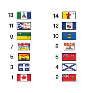 The National Flag of Canada displayed with the flags of the provinces and territories, in order of precedence, as displayed when flanking an entrance. The order of precedence is displayed in crisscross formation beginning with the National Flag first on the left closest to the entrance, then alternating sides.