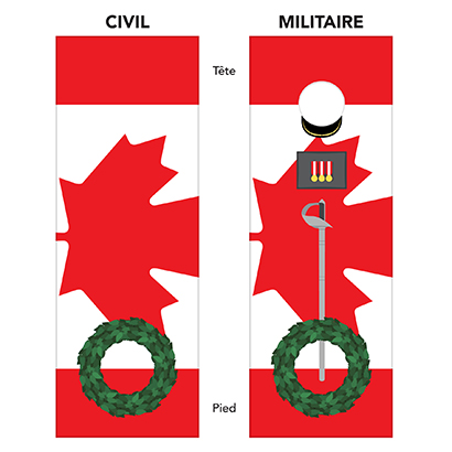 Utilisation du drapeau national du Canada et d’objets symboliques sur un cercueil lors des funérailles de civils ou de militaires.