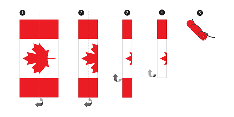 Diagramme indiquant les étapes à suivre pour enrouler adéquatement un drapeau en vue de son déploiement.