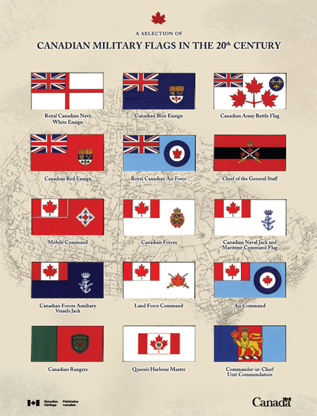 BANNER 3x5 ft High q CANADIAN WWII FLAG 3' x 5' CANADA WAR FLAGS 90 x 150 cm