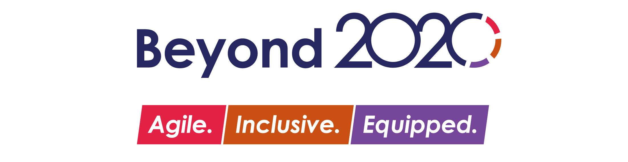 Beyond 2020: Agile. Inclusive. Equipped.