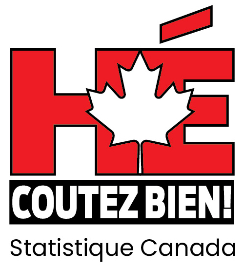 Logo Hé-coutez bien avec les mots « Statistique Canada » en bas