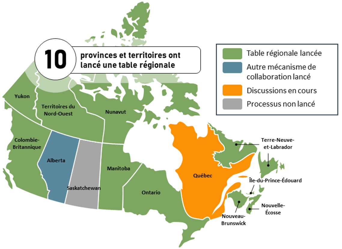 Carte du Canada - La croissance propre