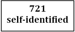 This represents the total number of self-identified. 721 self-identified.