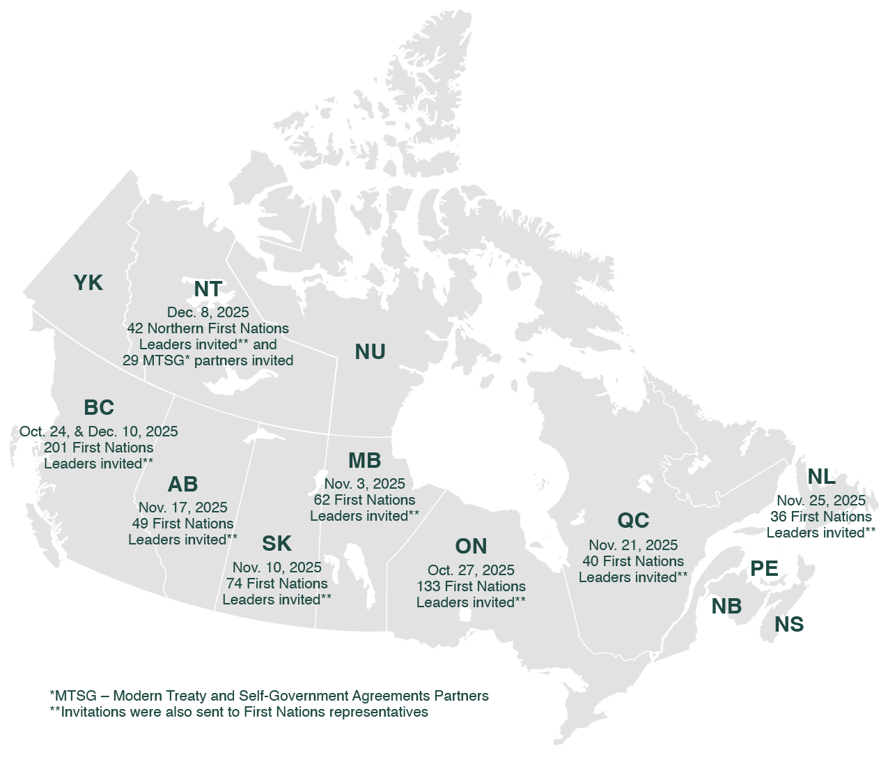 Map of where and when the sessions were held, including how many First Nations Leaders were invited in each province and territory