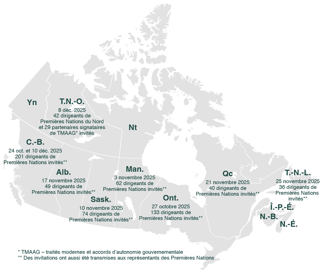 Carte indiquant où et quand les séances ont eu lieu, y compris le nombre de dirigeants des Premières Nations invités dans chaque province et territoire