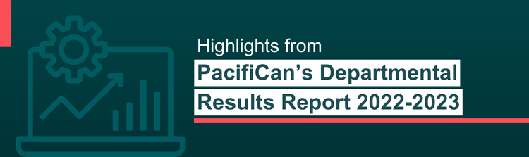 PacifiCan Highlights from the 2022-2023 Departmental Results Report