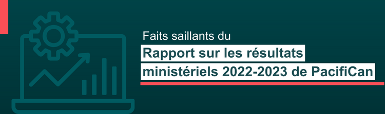 Faits saillants du Rapport sur les résultats ministériels 2022-2023 de PacifiCan