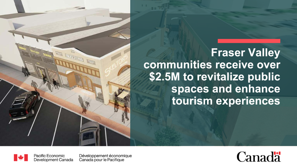 Fraser Valley communities receive over 2.5 million to revitalize