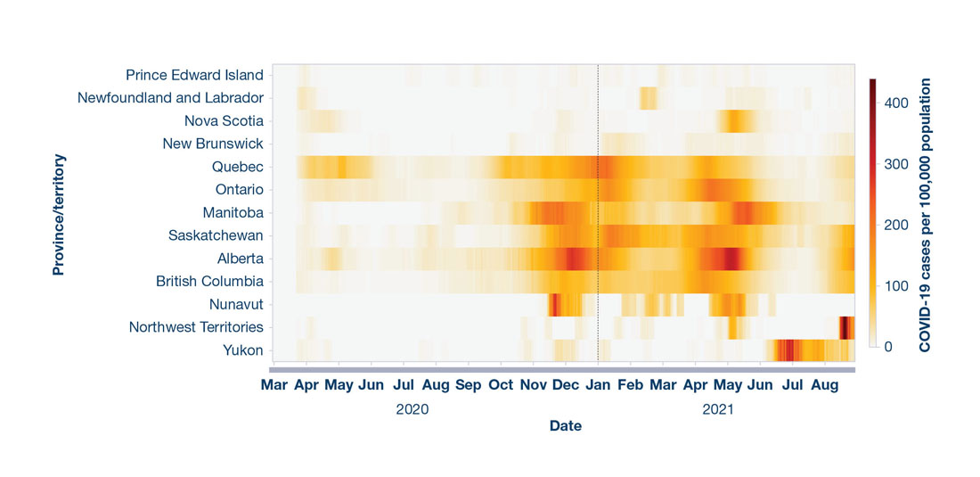 Figure 2. Text version below.