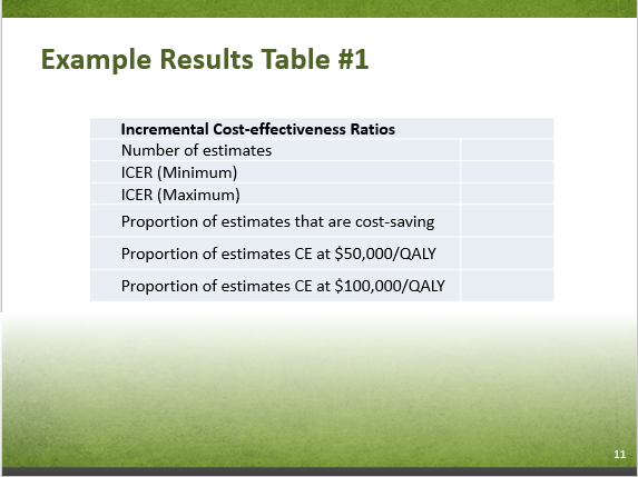 Slide 8-11. Example Results Table #1. Text description follows.