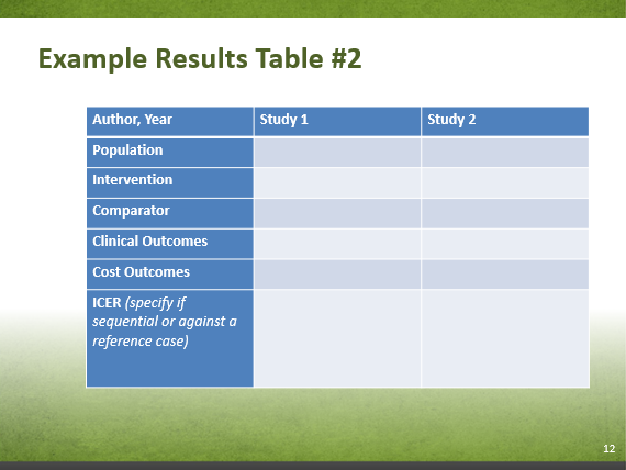 Slide 8-12. Example Results Table #2. Text description follows.