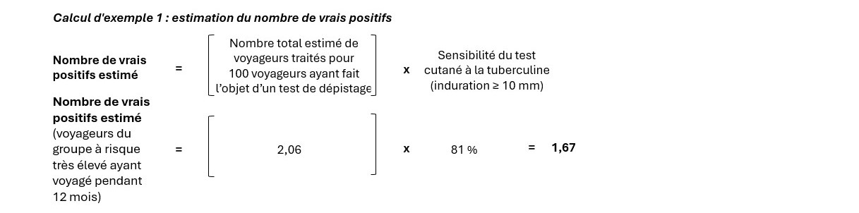 Figure 5. La version textuelle suit.