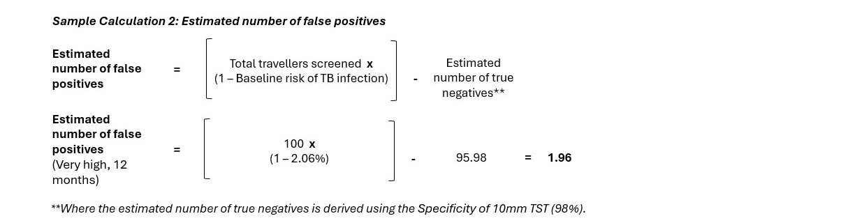 Figure 6. Text version below.