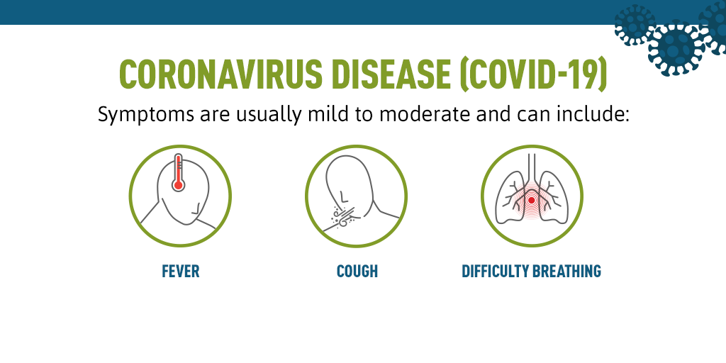 Health Canada and Public Health Agency of Canada social media resources