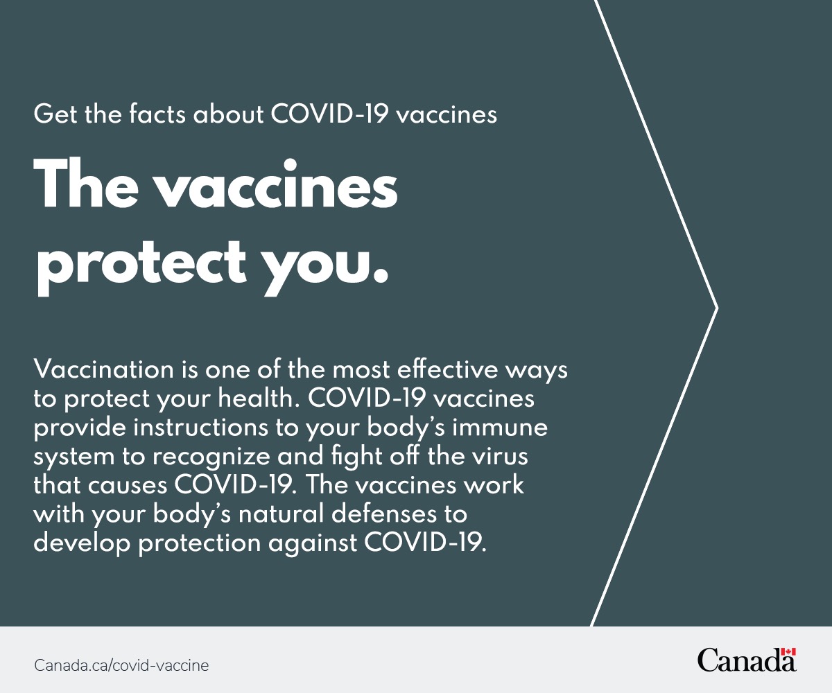 The vaccines protect you