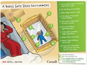A Baby’s Safe Sleep Environment Handout and Door Hanger