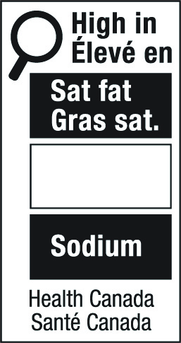 Nutrition labelling: Front-of-package nutrition symbol - Canada.ca