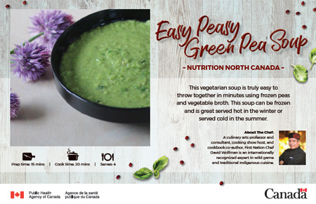 Easy Peasy Green Pea Soup