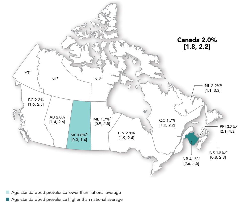 Figure 2 - Crude prevalence of ASD among children and youth aged 1 to 17 years, by province/territory, Canada, 2019. Text description follows