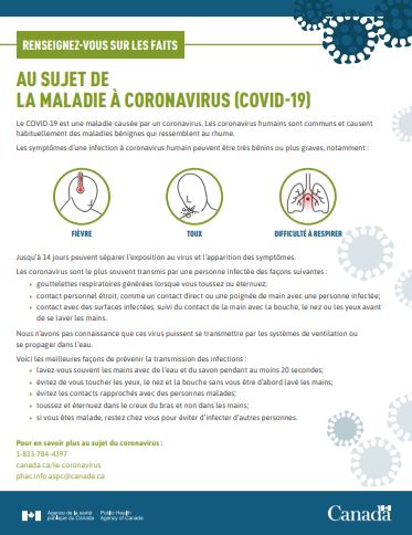 Symptome Coronavirus