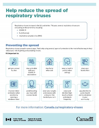 thumbnail Help reduce the spread of respiratory viruses
