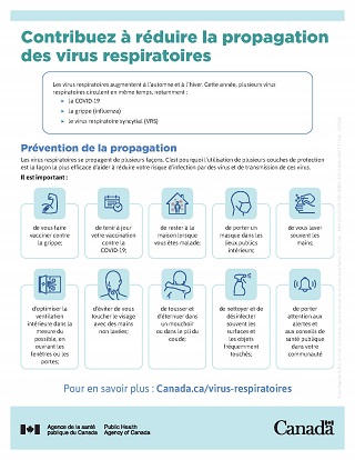 Thumbnail - Affiche : Contribuez à réduire la propagation des virus respiratoires