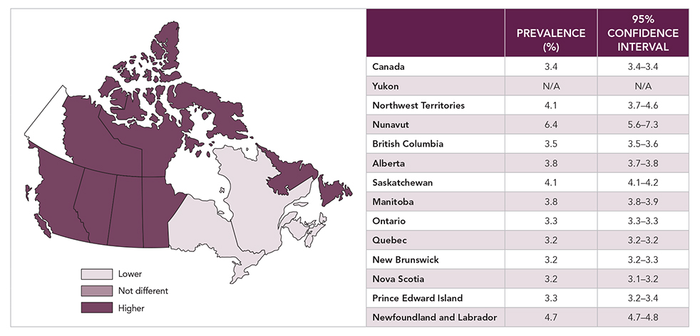 Figure 13. Age-standardized prevalence of diagnosed heart failure, among Canadians aged 40 years and older, by province or territory, 2012–2013. Text description follows.