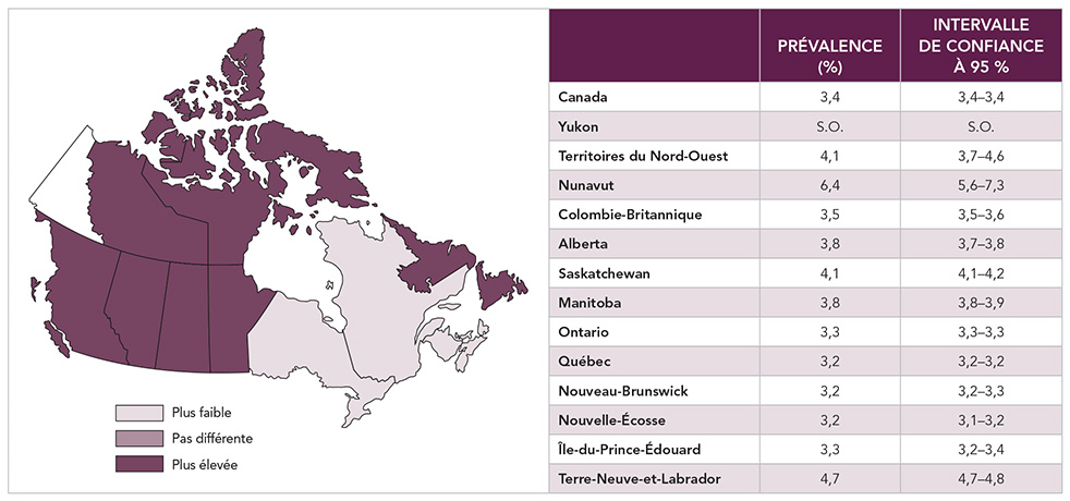 Figure 13. Prévalence standardisée selon l'âge de l'insuffisance cardiaque diagnostiquée chez les Canadiens âgés de 40 ans et plus, selon la province ou le territoire, 2012–2013. Équivalent textuel ci-dessous.