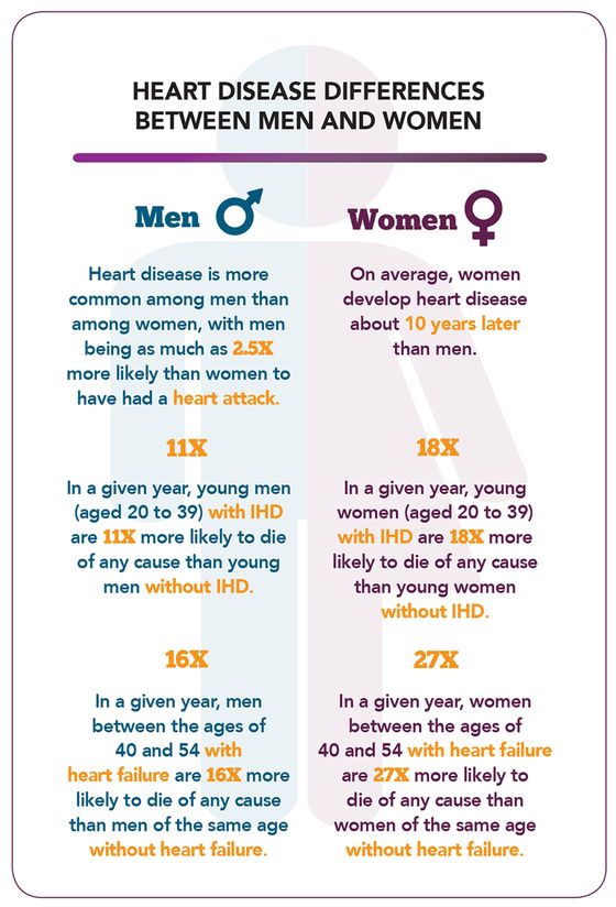 Infographic 6. Text description follows.