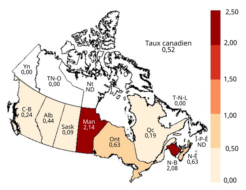 Figure 2. Répartition géographique des taux de cas déclarés d'hépatite B aiguë par province et territoire au Canada, SCSMDO, 2018
