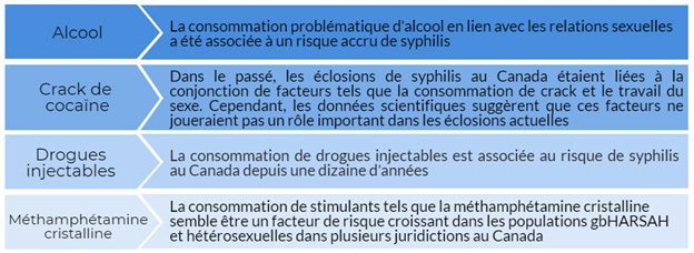 Infographie 5 - La version textuelle suit.