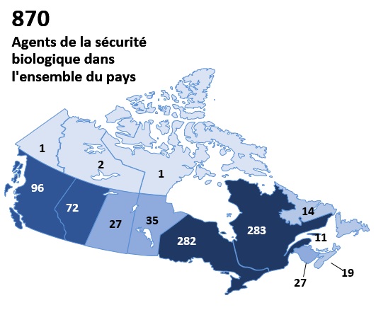 Carte illustrant la distribution des agents de la sécurité biologique (870) à travers le Canada
