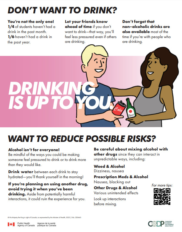 Drinking is up to you (poster)