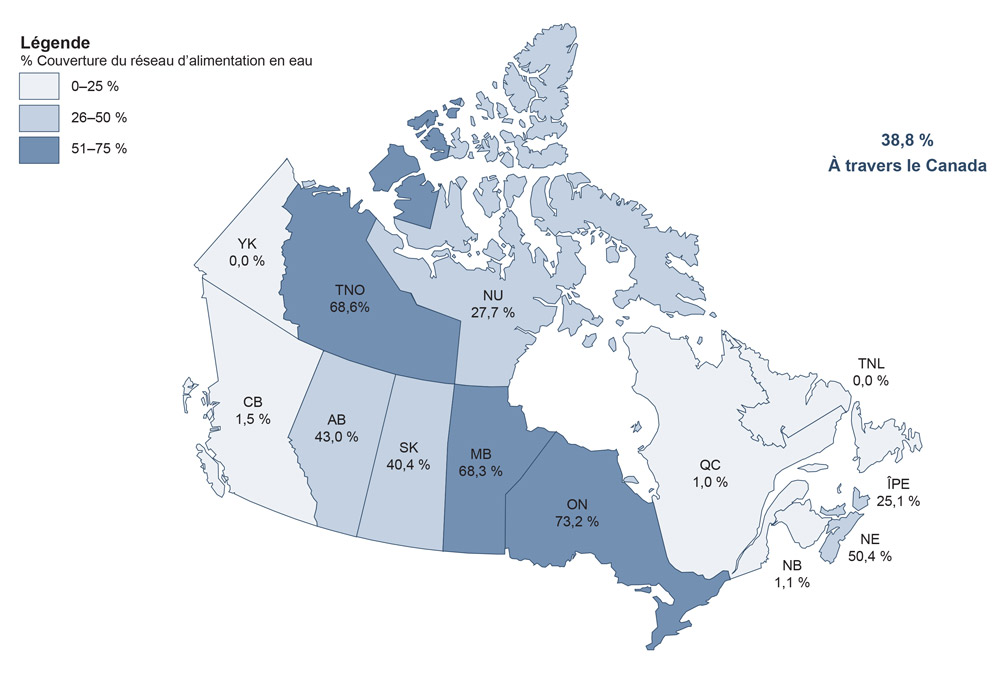 Figure 1 : Couverture des réseaux d'alimentation en eau fluorée au Canada en 2022