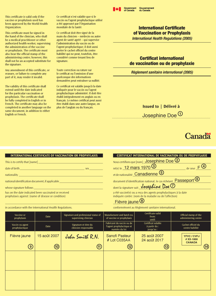 Exemple de Certificat international de vaccination ou de prophylaxie délivré par l'Agence de la santé publique du Canada