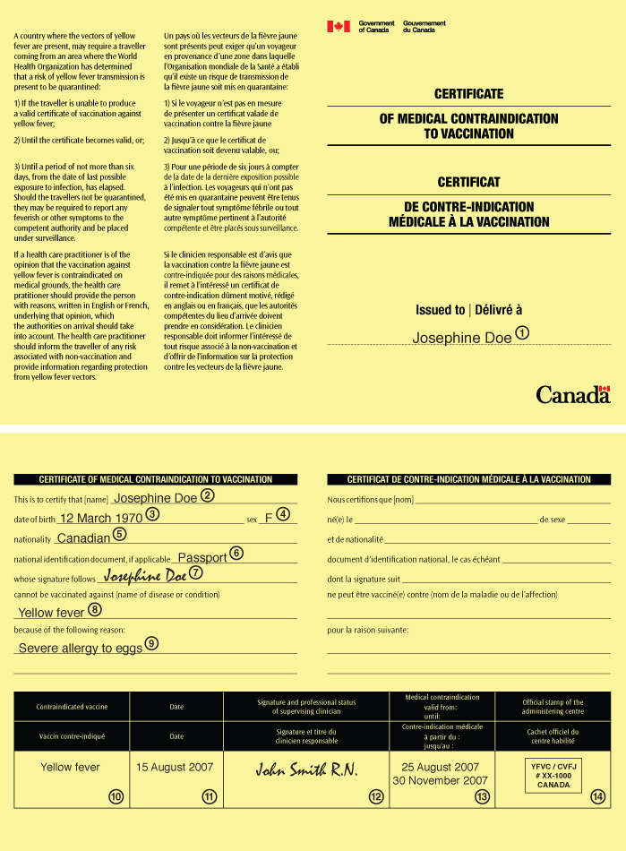 Example of a Completed Copy of the Certificate of Medical Contraindication to Vaccination Issued by the Public Health Agency of Canada