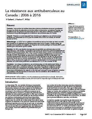 La résistance aux antituberculeux au Canada : 2006 à 2016