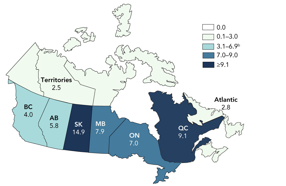 Figure 2: HIV diagnosis rate (per 100,000 population) by province and territory, Canada, 2018