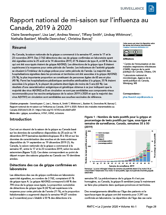 Rapport national de mi-saison sur l’influenza au Canada, 2019 à 2020